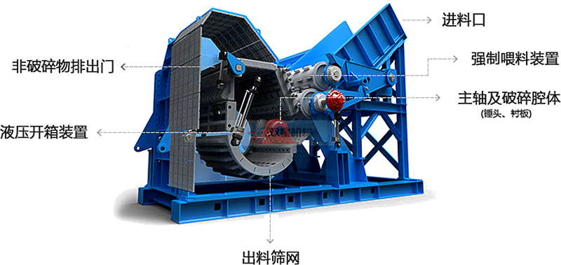 <a href='http://m.dgrzz.com/' target='_blank'><span>金屬粉碎機(jī)</span></a>生產(chǎn)線